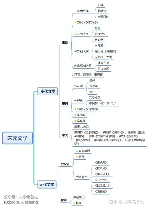 代办西安公司注册