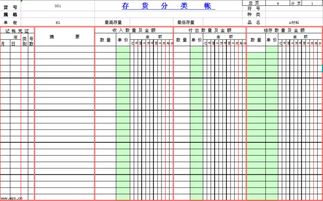 库存商品明细账的记账方法