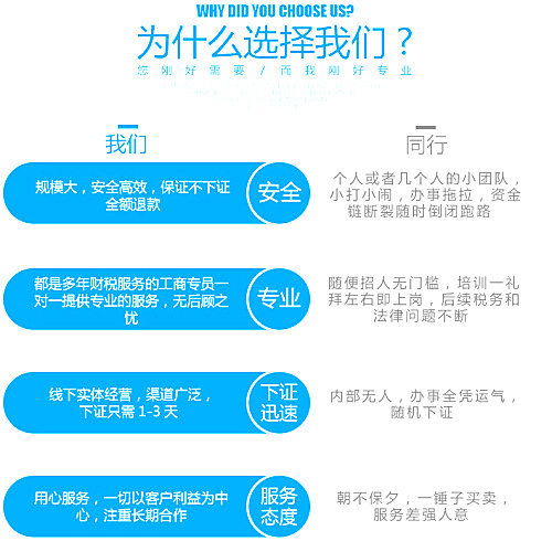 南山小规模记账报税的公司