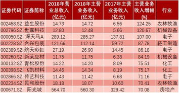 个人向对公账户转账货款会计怎么记账