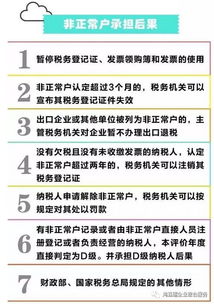 49万家企业被认定为 非正常户 还再认为不记账报税也没事吗