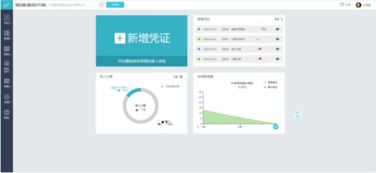 快速解决代账公司经营管理痛点 我信赖工作圈