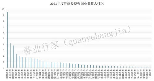 业内首次 东北证券因记账BUG被点名