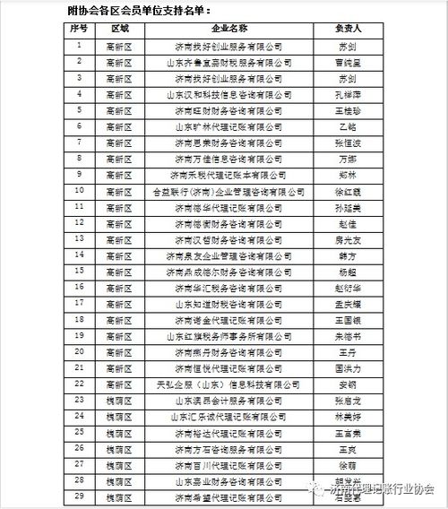 济南代理记账行业协会关于抗击新型冠状病肺炎疫情的倡议书