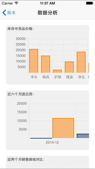 安利记账本最新苹果手机版下载 安利记账本iOS版下载v1.4.1 iPhone版 腾牛苹果网