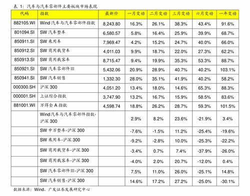 正规代理记账价格,84个今日最新价格表