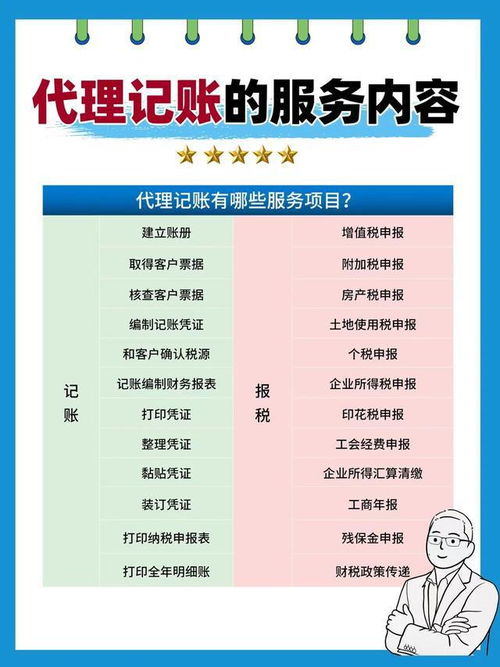 代理记账一月66 代理记账有多挣钱 看过代理记账的技能就明白了