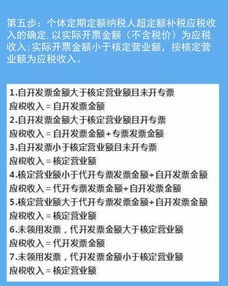 个体户的注意了 9月15日前必须完成这件事,否则后果你无法承担