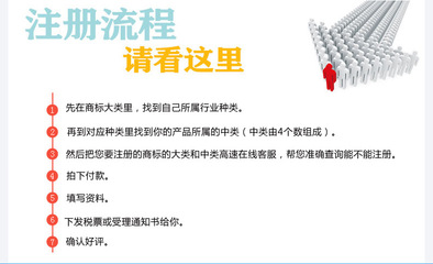 代办广州深圳佛山公司注册/个体/商标/食品经营许可证/营业执