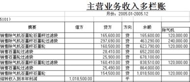 代理记账公司收到的记账费做什么分录