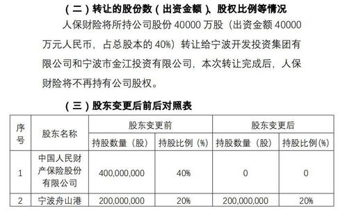 东海保险成立至今仍处亏损周期,公司称业务规模小致综合成本高