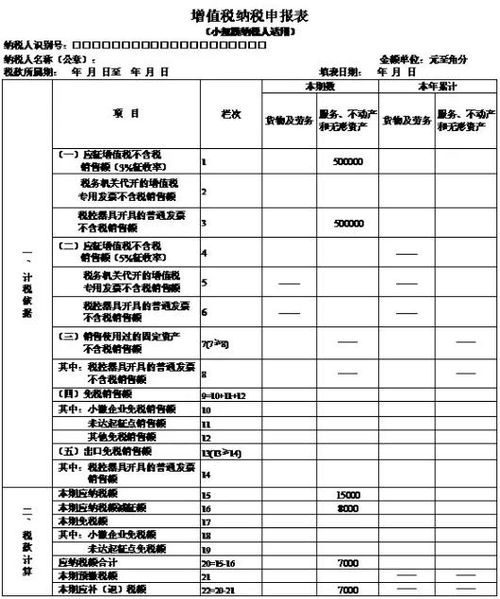 一季度该如何申报纳税呢 这4个案例很经典