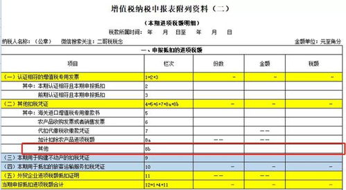 泰安代理记账 2020发票新规公布 以下4种 普通发票 也能抵扣进项税