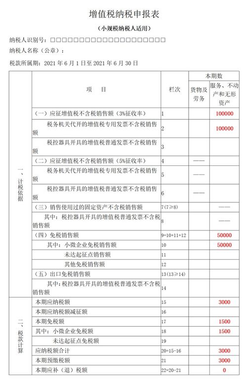 还不知道如何 免税 申报 小规模纳税人详细申报示范