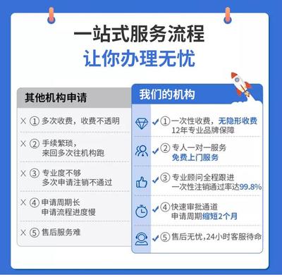 南通代理记账 企业代理记账 小规模代理记账 一般纳税人代理记账